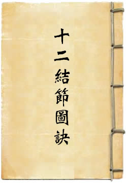 上清太一帝君太丹隐书解胞十二结节图诀