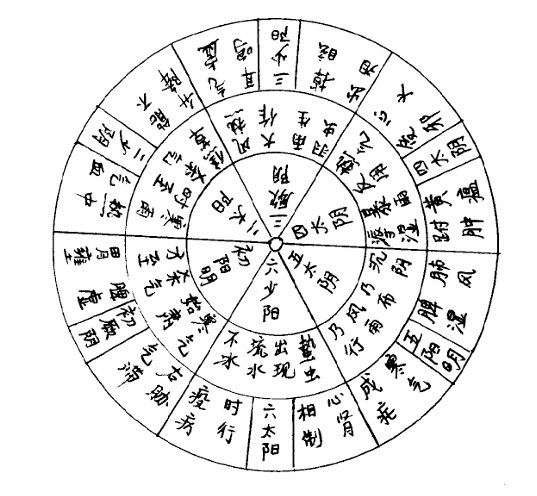 己亥二年客氣定局風化之圖.jpg