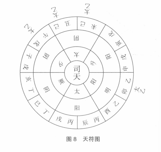 图八：天符图.jpg