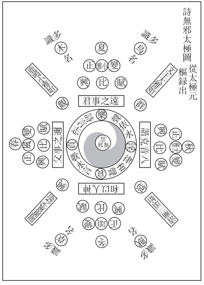 詩無邪太極圖.jpg