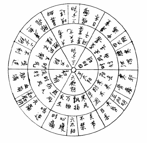 寅申二年客氣定局火化之圖.jpg