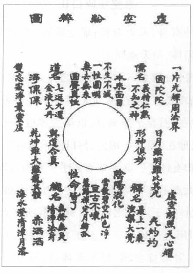 虚空粉碎图