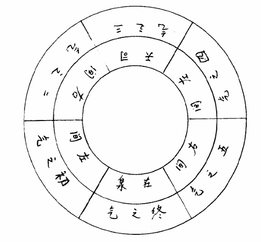 四間氣之圖.jpg