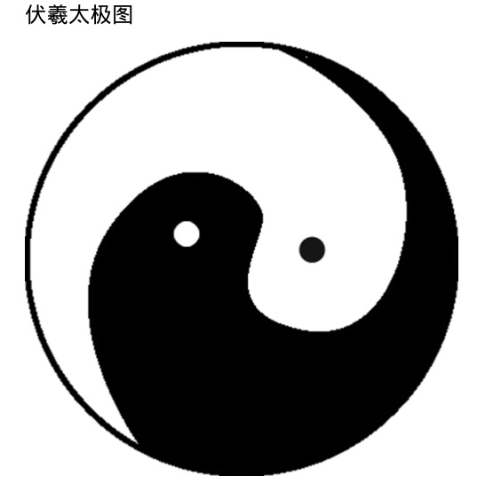 伏羲太极图.jpg