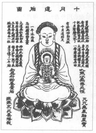 十月道胎图